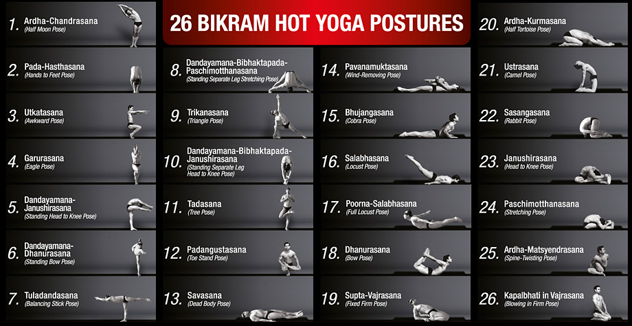 and yoga names  Challenge Update 31 Way vs poses Way: Bikramâ€™s chart Day My